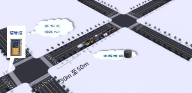 Overflow + Induction Control Scheme